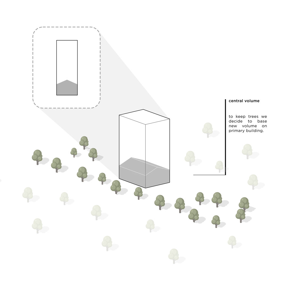 picture no. 3 of Another tree Villa project, designed by Mohammad Reza Kohzadi