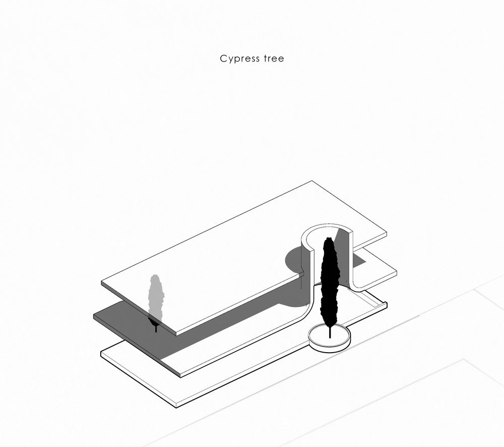 picture no. 4 of Arka Headquarters Building project, designed by Mohammad Reza Kohzadi