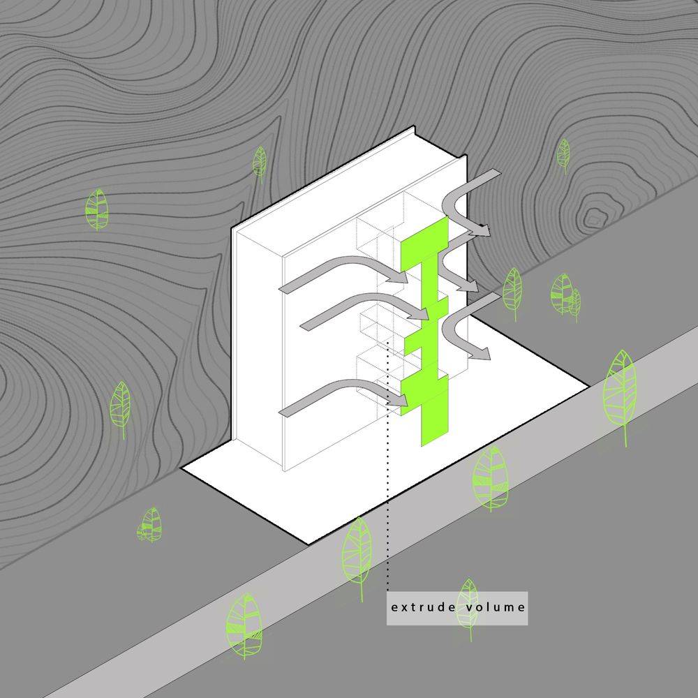 picture no. 5 of Asa Tower project, designed by Mohammad Reza Kohzadi
