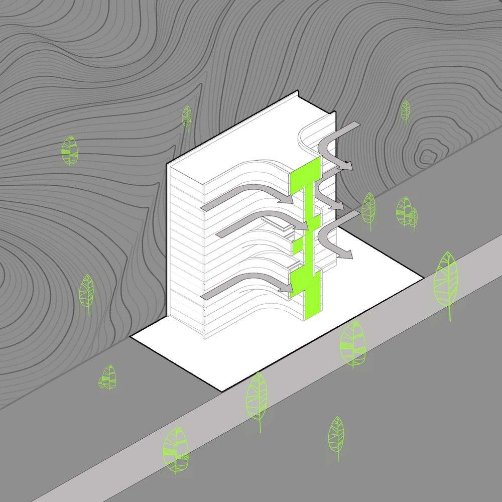 picture no. 6 of Asa Tower project, designed by Mohammad Reza Kohzadi