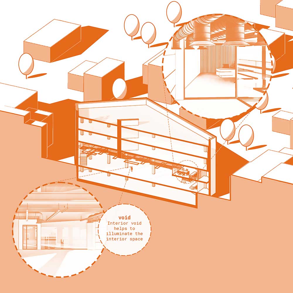 picture no. 9 of Auto Hesam project, designed by Mohammad Reza Kohzadi