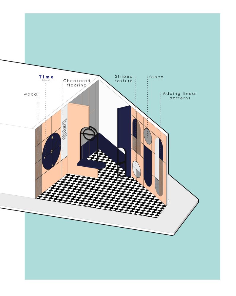 picture no. 7 of Zaman Cafe project, designed by Mohammad Reza Kohzadi