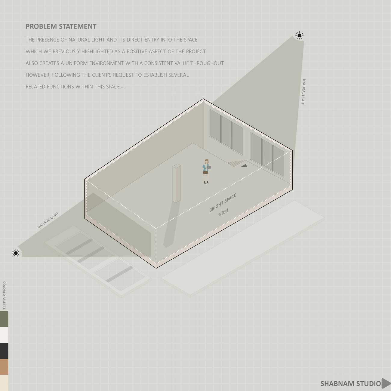 picture no. 3 of Dew Platform project, designed by Mohammad Reza Kohzadi