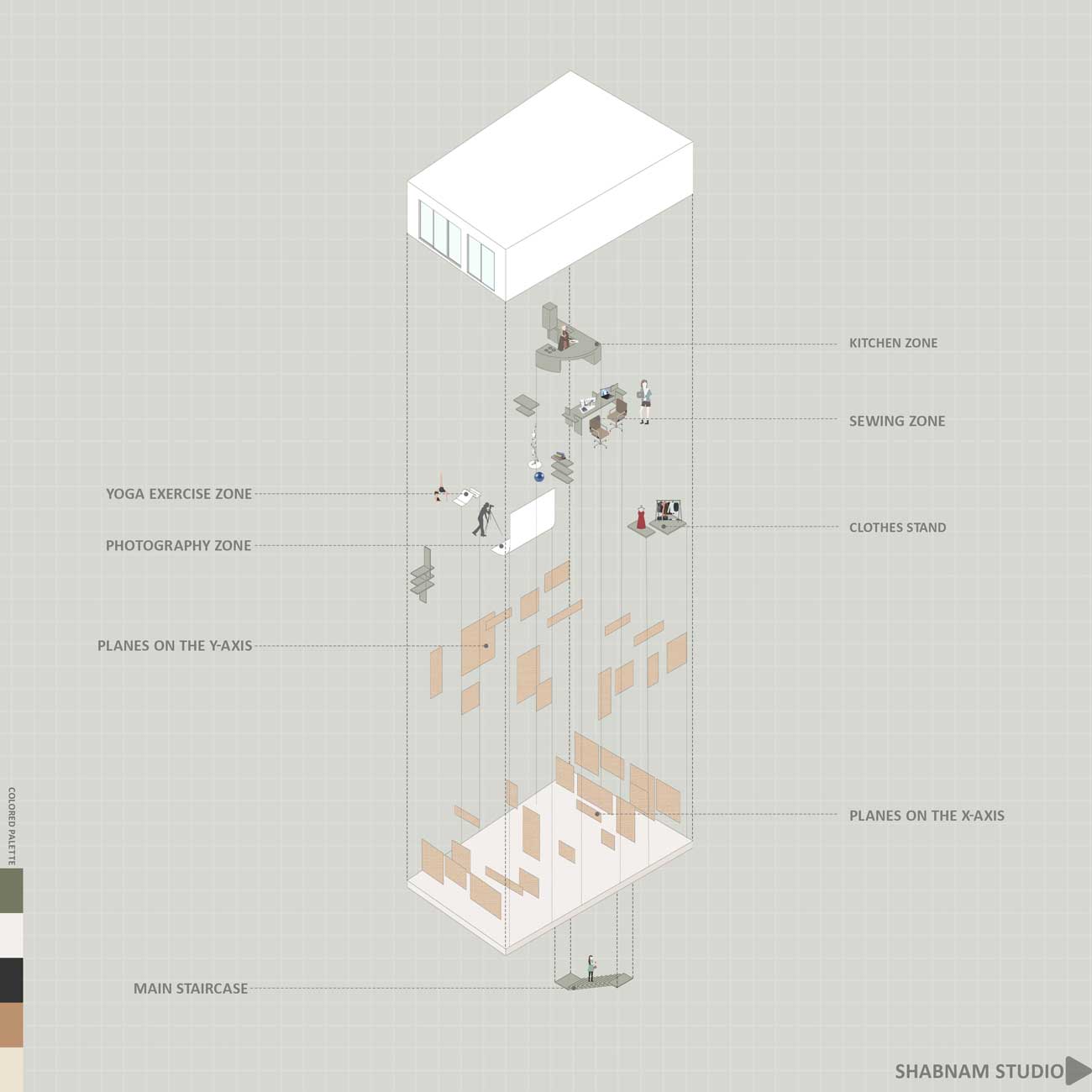 picture no. 6 of Dew Platform project, designed by Mohammad Reza Kohzadi