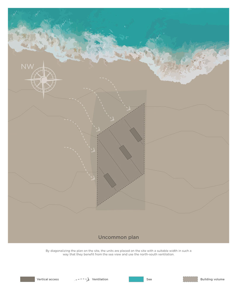picture no. 3 of Fluid Beach Tower project, designed by Mohammad Reza Kohzadi