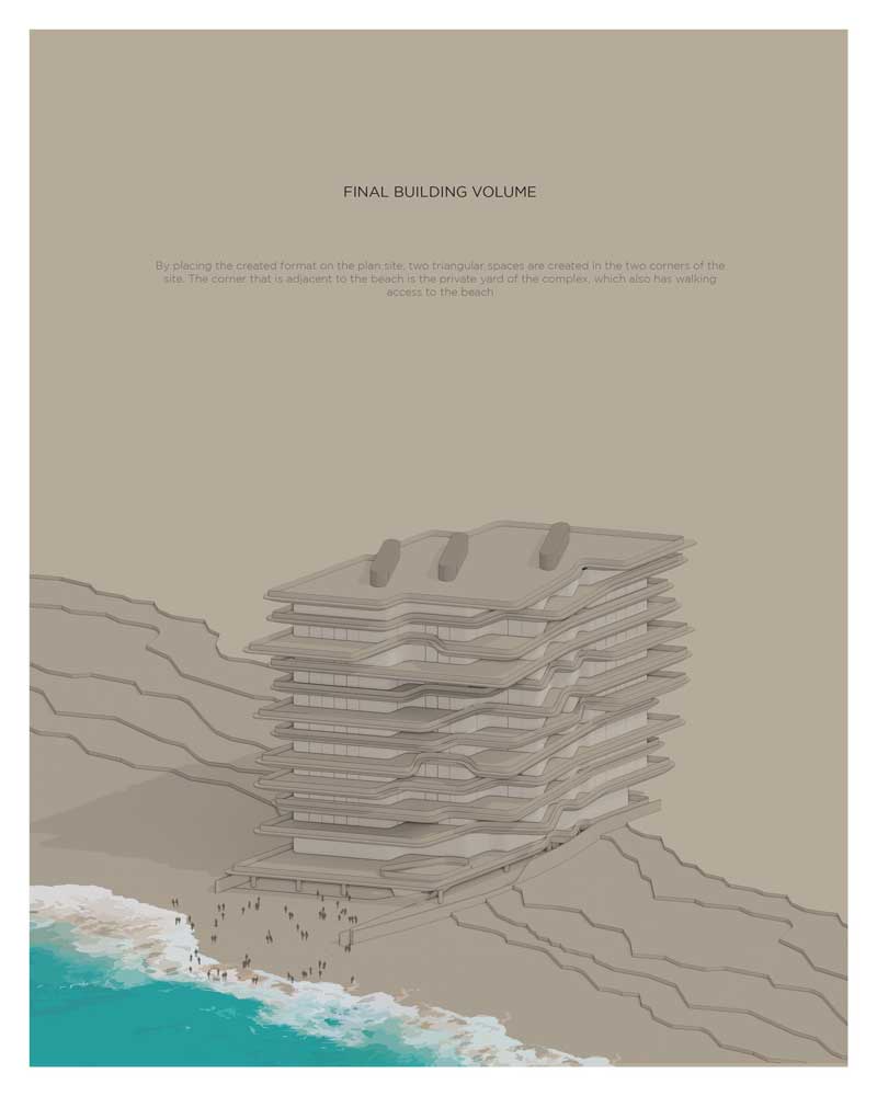 picture no. 6 of Fluid Beach Tower project, designed by Mohammad Reza Kohzadi