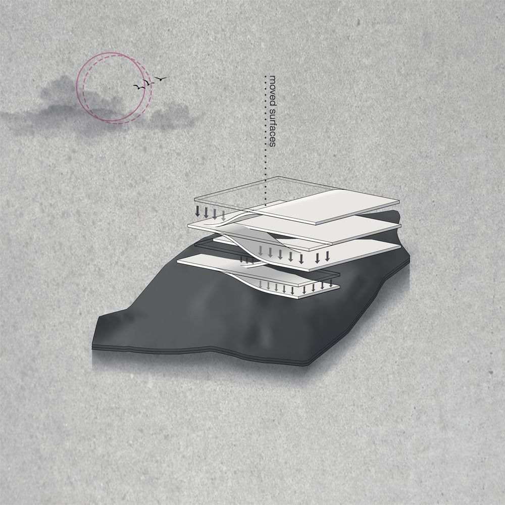 picture no. 3 of Hanooz Villa project, designed by Mohammad Reza Kohzadi