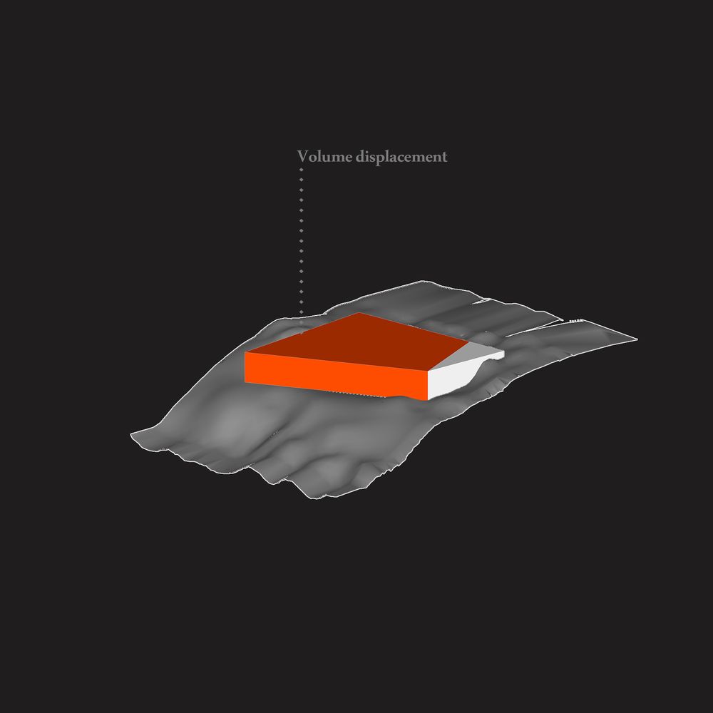 picture no. 4 of Layers Villa project, designed by Mohammad Reza Kohzadi