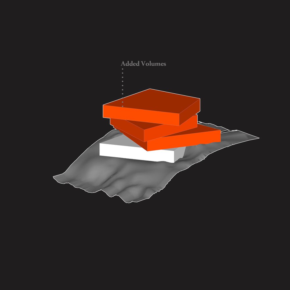 picture no. 5 of Layers Villa project, designed by Mohammad Reza Kohzadi