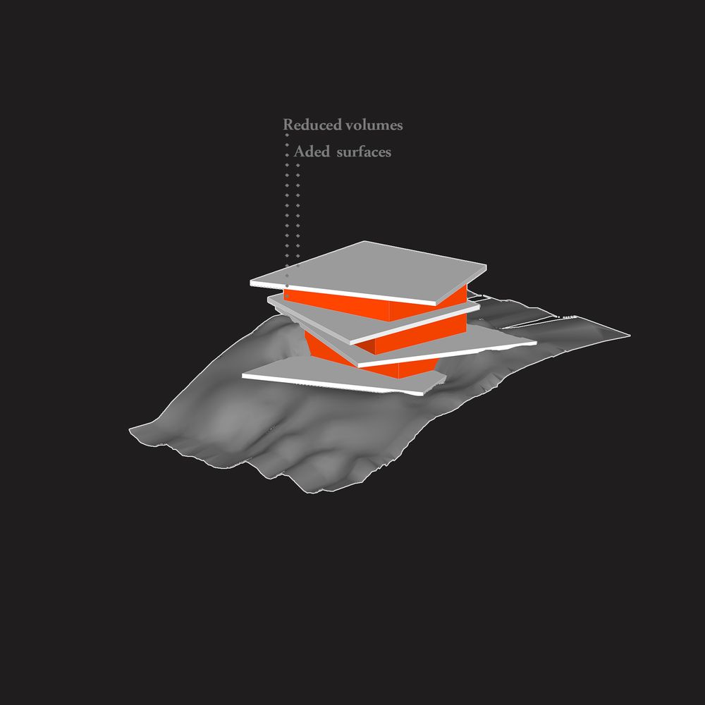 picture no. 6 of Layers Villa project, designed by Mohammad Reza Kohzadi