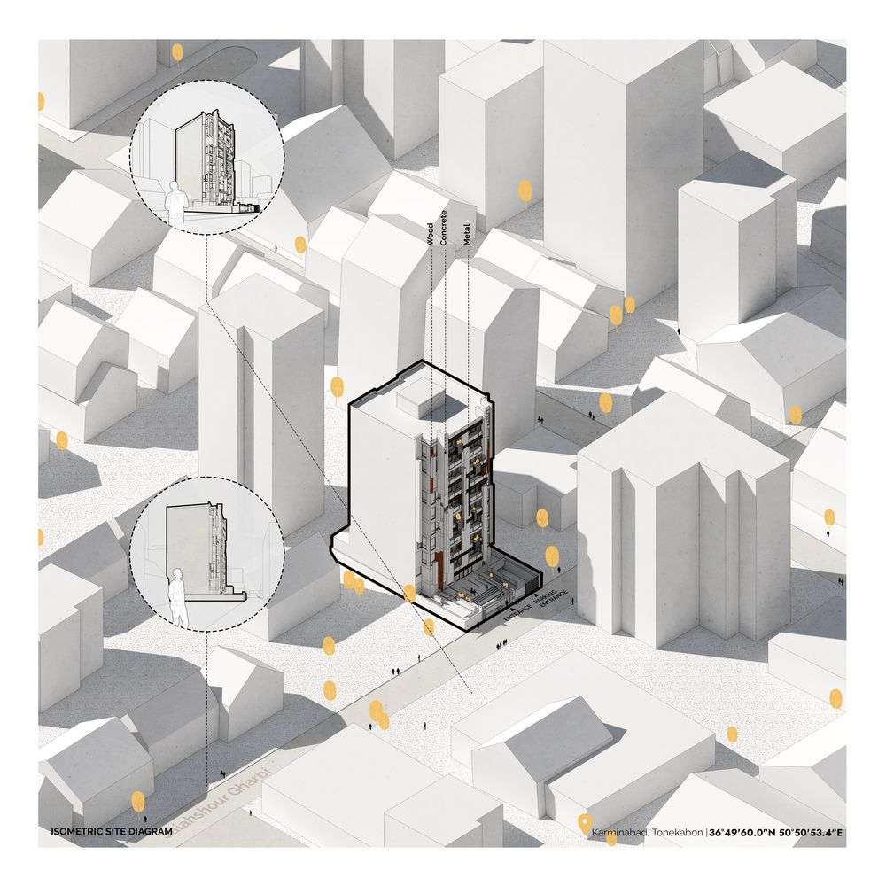 picture no. 3 of Lines Residential Complex project, designed by Mohammad Reza Kohzadi