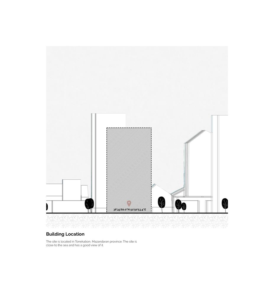 picture no. 4 of Lines Residential Complex project, designed by Mohammad Reza Kohzadi