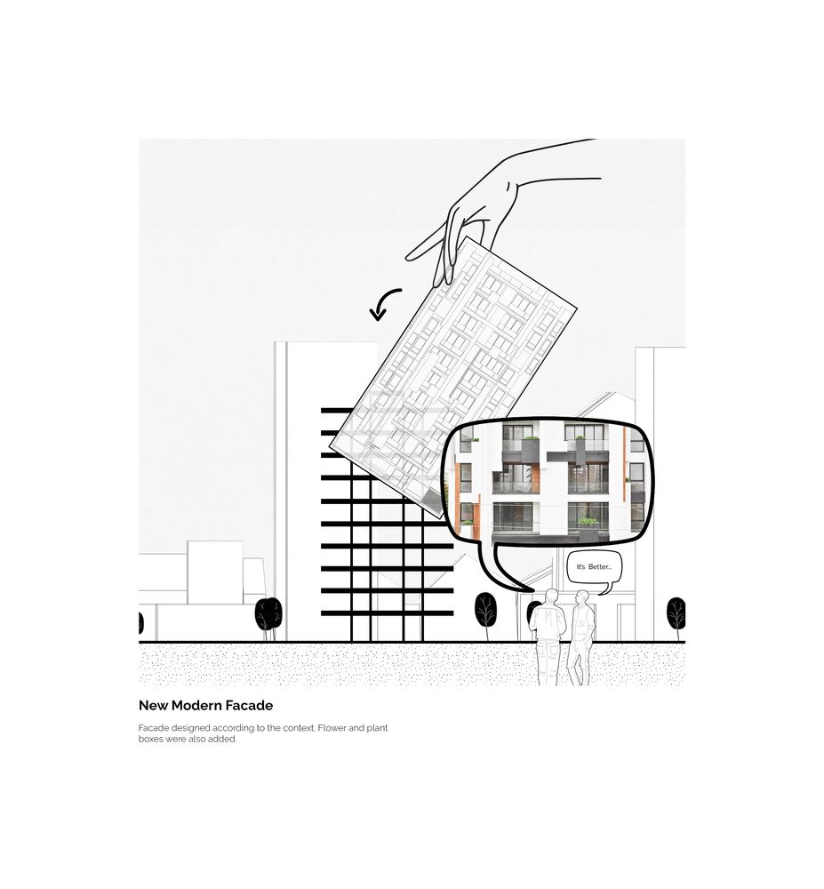 picture no. 9 of Lines Residential Complex project, designed by Mohammad Reza Kohzadi