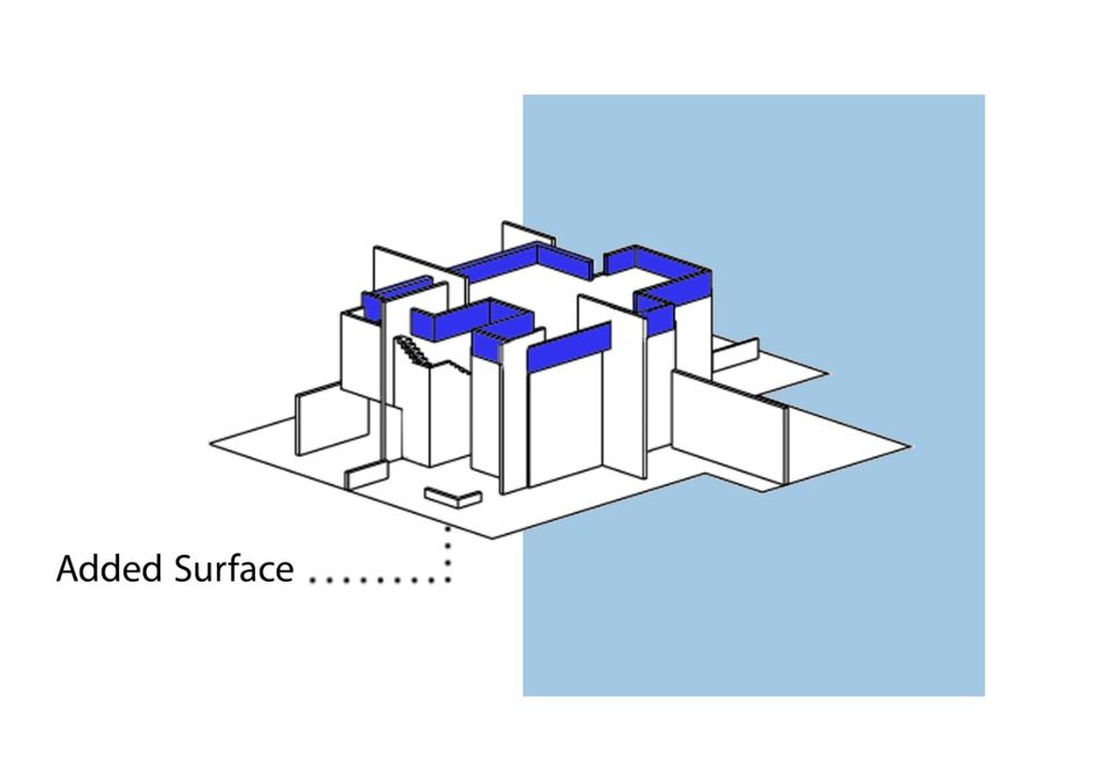 picture no. 10 of Malek Villa project, designed by Mohammad Reza Kohzadi