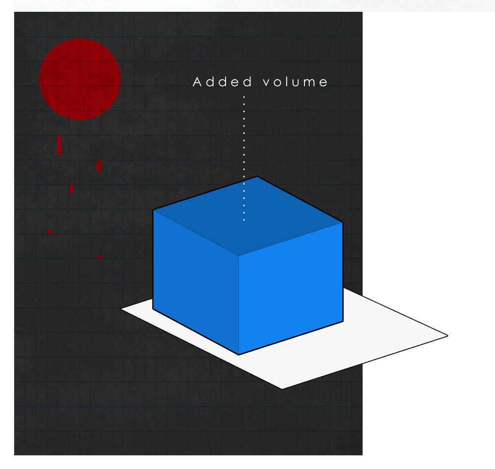 picture no. 3 of Merge Villa project, designed by Mohammad Reza Kohzadi