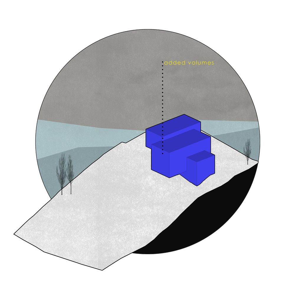 picture no. 3 of Mirdamad Villa project, designed by Mohammad Reza Kohzadi