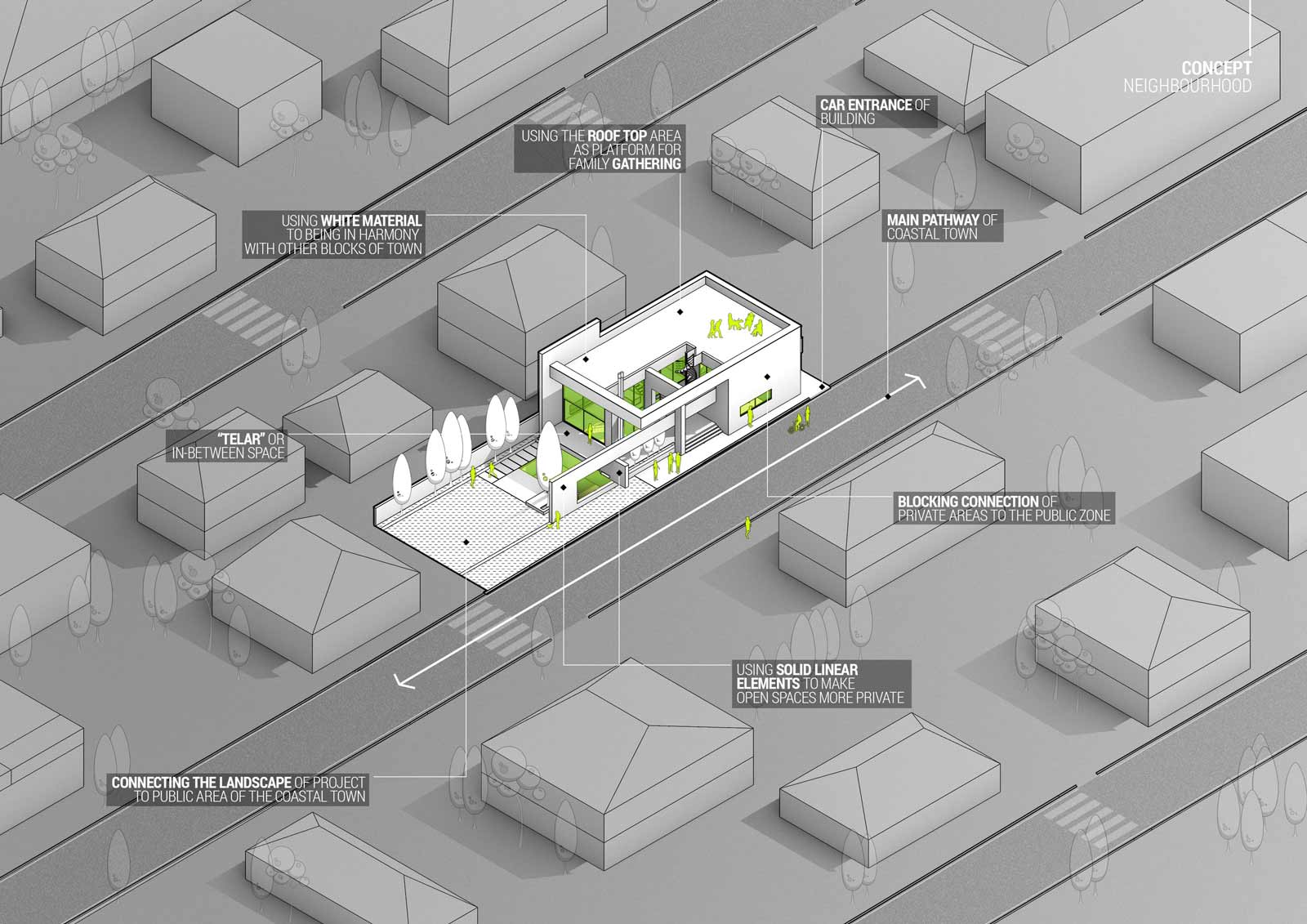 picture no. 5 of Moshref Villa project, designed by Mohammad Reza Kohzadi