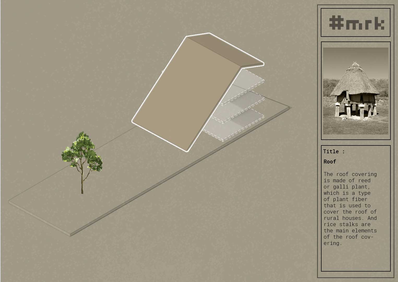 picture no. 4 of Rana House project, designed by Mohammad Reza Kohzadi