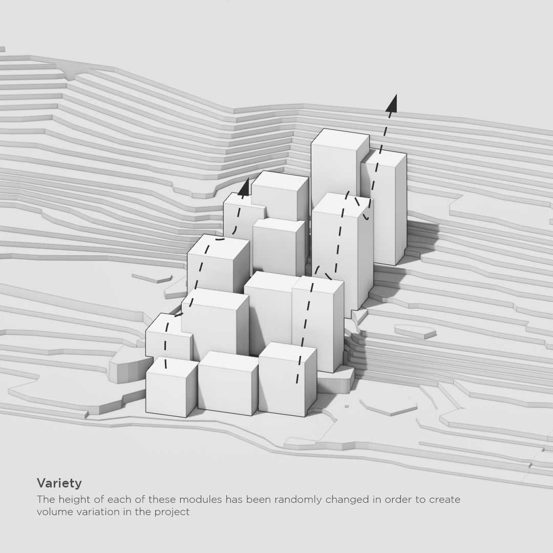 picture no. 4 of Sepidar Residential Complex project, designed by Mohammad Reza Kohzadi