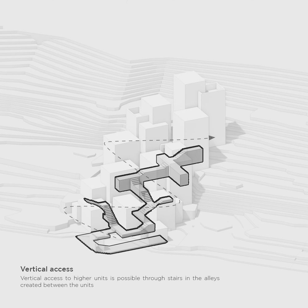 picture no. 6 of Sepidar Residential Complex project, designed by Mohammad Reza Kohzadi