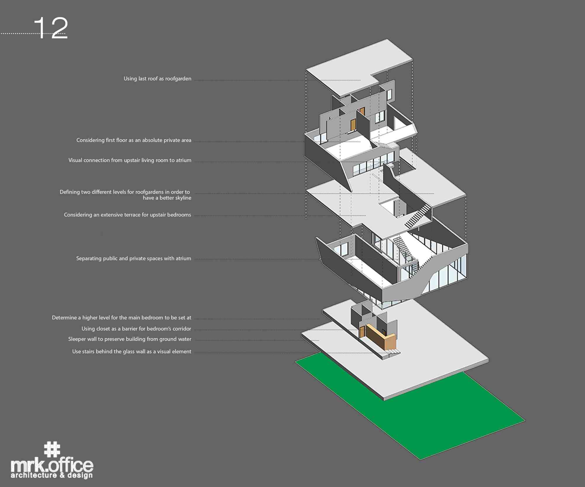 picture no. 14 of Slash Villa project, designed by Mohammad Reza Kohzadi