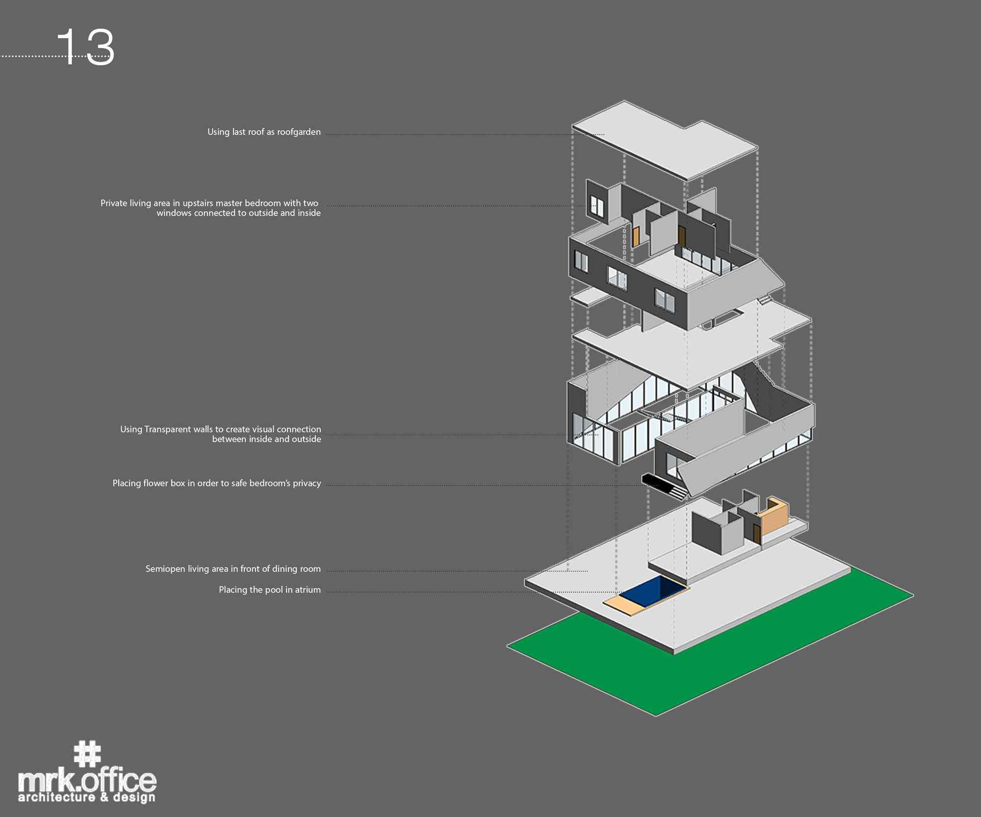 picture no. 15 of Slash Villa project, designed by Mohammad Reza Kohzadi