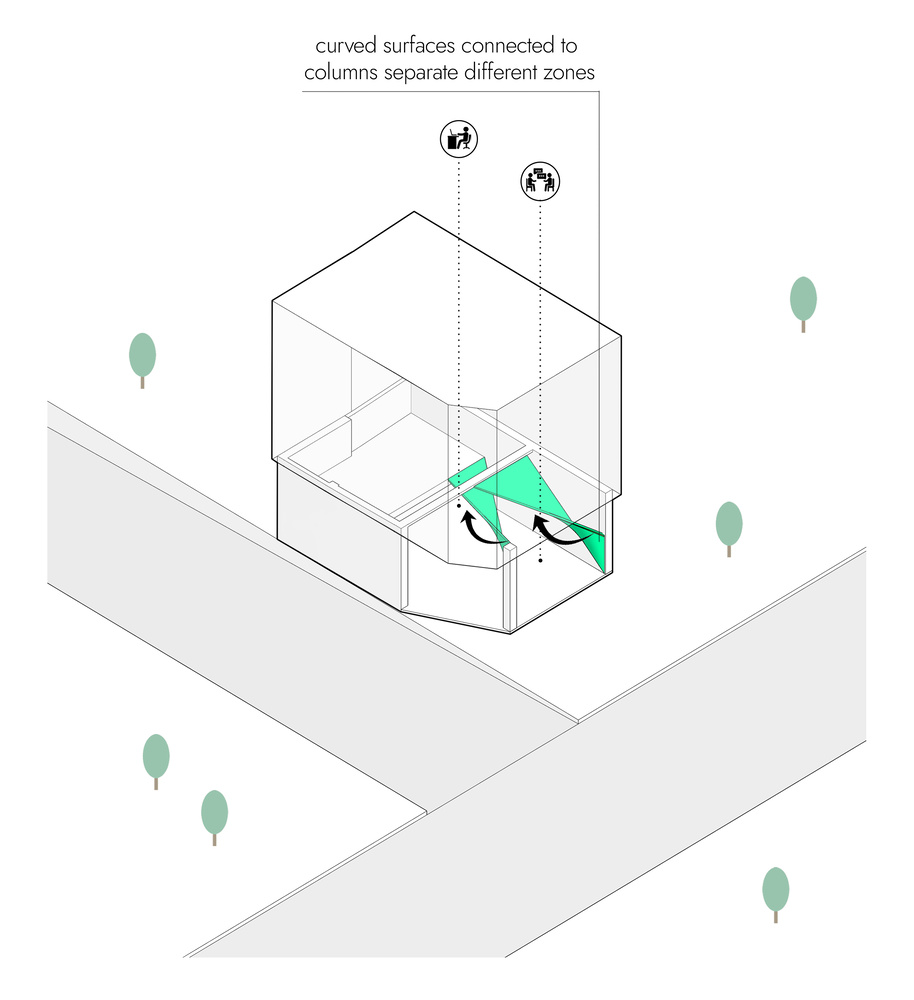 picture no. 5 of Terrace real estate project, designed by Mohammad Reza Kohzadi