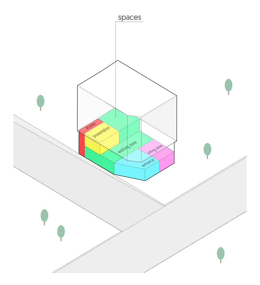 picture no. 7 of Terrace real estate project, designed by Mohammad Reza Kohzadi