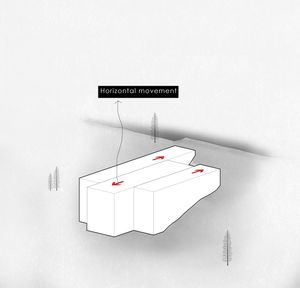 thumbnail of picture no. 3 of The Boxes project, designed by Mohammad Reza Kohzadi