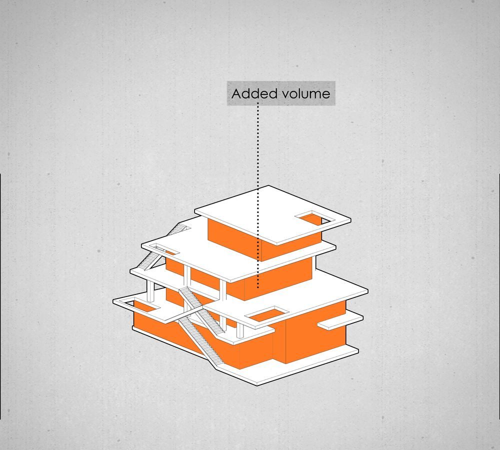 picture no. 6 of X Villa project, designed by Mohammad Reza Kohzadi