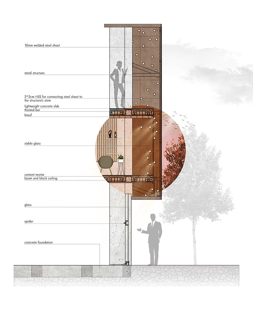 picture no. 9 of Zafar Complex project, designed by Mohammad Reza Kohzadi