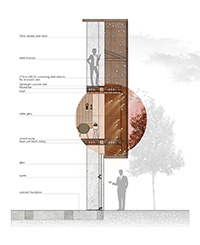 thumbnail of picture no. 9 of Zafar Complex project, designed by Mohammad Reza Kohzadi